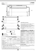 Preview for 3 page of Vimar 8013406228239 Installer Manual