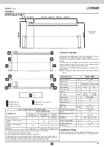 Preview for 17 page of Vimar 8013406228239 Installer Manual