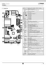 Preview for 37 page of Vimar 8013406228239 Installer Manual