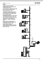 Предварительный просмотр 17 страницы Vimar 8013406308740 Installer Manual