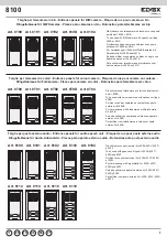 Preview for 3 page of Vimar 819D Installer'S Manual