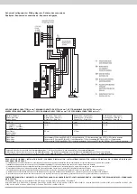 Предварительный просмотр 2 страницы Vimar 887B Instruction Sheet