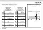 Preview for 14 page of Vimar Arke 19557 Installer Manual