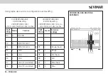 Preview for 42 page of Vimar Arke 19557 Installer Manual