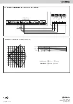 Preview for 5 page of Vimar By-alarm 01721 Manual