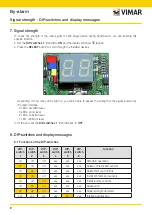 Предварительный просмотр 10 страницы Vimar By-alarm 01729 Installer Manual