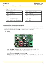 Предварительный просмотр 11 страницы Vimar By-alarm 01729 Installer Manual