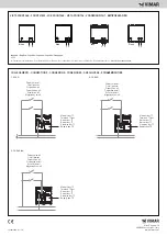 Предварительный просмотр 4 страницы Vimar by-me Eikon 20515 Quick Start Manual