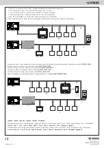 Preview for 5 page of Vimar By-me Eikon Evo 21554 Manual