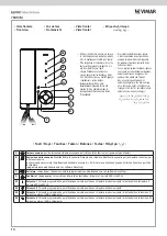 Предварительный просмотр 12 страницы Vimar Due Fili Plus 7509/M Installer Manual