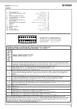 Предварительный просмотр 27 страницы Vimar Due Fili Plus 7509/M Installer Manual