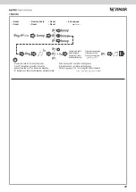 Предварительный просмотр 31 страницы Vimar Due Fili Plus 7509/M Installer Manual