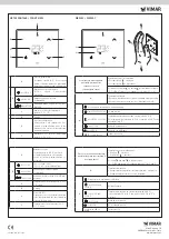 Предварительный просмотр 7 страницы Vimar EIKON TACTIL 21514.F Manual
