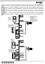 Предварительный просмотр 7 страницы Vimar ELVOX 0002/841.05 Installer'S Manual