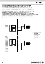 Предварительный просмотр 8 страницы Vimar ELVOX 0002/841.05 Installer'S Manual