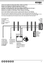 Предварительный просмотр 5 страницы Vimar ELVOX 0934 Installer'S Manual