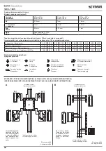 Preview for 22 page of Vimar ELVOX 1283 Installer'S Manual