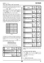 Preview for 35 page of Vimar ELVOX 13A4 Instruction Manual