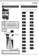 Preview for 11 page of Vimar ELVOX 13C5 Installer'S Manual