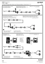 Preview for 7 page of Vimar ELVOX 13F1 Instruction Sheet