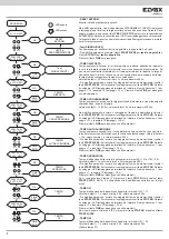 Предварительный просмотр 8 страницы Vimar Elvox 13F3 Installer'S Manual