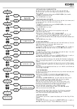 Предварительный просмотр 11 страницы Vimar Elvox 13F3 Installer'S Manual