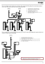 Предварительный просмотр 13 страницы Vimar Elvox 13F3 Installer'S Manual