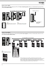 Предварительный просмотр 14 страницы Vimar Elvox 13F3 Installer'S Manual