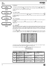 Предварительный просмотр 14 страницы Vimar ELVOX 13F4 Installer'S Manual