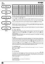 Предварительный просмотр 17 страницы Vimar ELVOX 13F4 Installer'S Manual