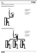 Предварительный просмотр 19 страницы Vimar ELVOX 13F4 Installer'S Manual