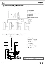 Предварительный просмотр 20 страницы Vimar ELVOX 13F4 Installer'S Manual