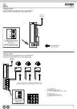 Предварительный просмотр 21 страницы Vimar ELVOX 13F4 Installer'S Manual