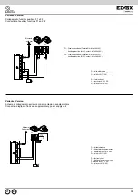 Предварительный просмотр 23 страницы Vimar ELVOX 13F4 Installer'S Manual