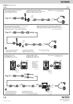 Предварительный просмотр 5 страницы Vimar ELVOX 40135 Quick Start Manual