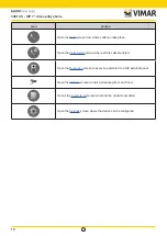 Preview for 12 page of Vimar ELVOX 40610.S User Manual