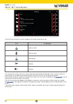 Preview for 38 page of Vimar ELVOX 40610.S User Manual