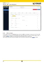 Preview for 82 page of Vimar ELVOX 40610.S User Manual