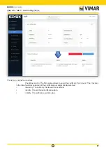 Preview for 89 page of Vimar ELVOX 40610.S User Manual