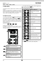 Предварительный просмотр 24 страницы Vimar ELVOX 41001 Installer'S Manual