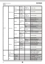 Preview for 8 page of Vimar ELVOX 41018 Installation And User Manual