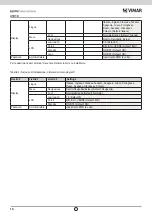 Preview for 16 page of Vimar ELVOX 41018 Installation And User Manual