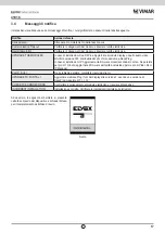 Preview for 17 page of Vimar ELVOX 41018 Installation And User Manual