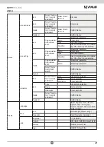 Preview for 29 page of Vimar ELVOX 41018 Installation And User Manual