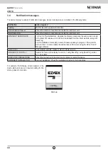 Preview for 38 page of Vimar ELVOX 41018 Installation And User Manual