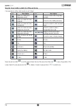 Preview for 12 page of Vimar Elvox 46235.030D Installation And Operation Manual