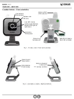 Предварительный просмотр 2 страницы Vimar Elvox 46238.036 Quick Manual