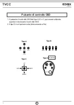 Предварительный просмотр 7 страницы Vimar ELVOX 46312.004 User Manual