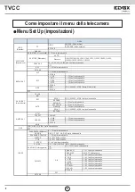 Предварительный просмотр 8 страницы Vimar ELVOX 46312.004 User Manual