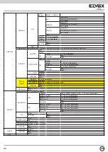 Предварительный просмотр 34 страницы Vimar ELVOX 46316.210A Installation And Operation Manual